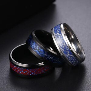 Bague pour homme